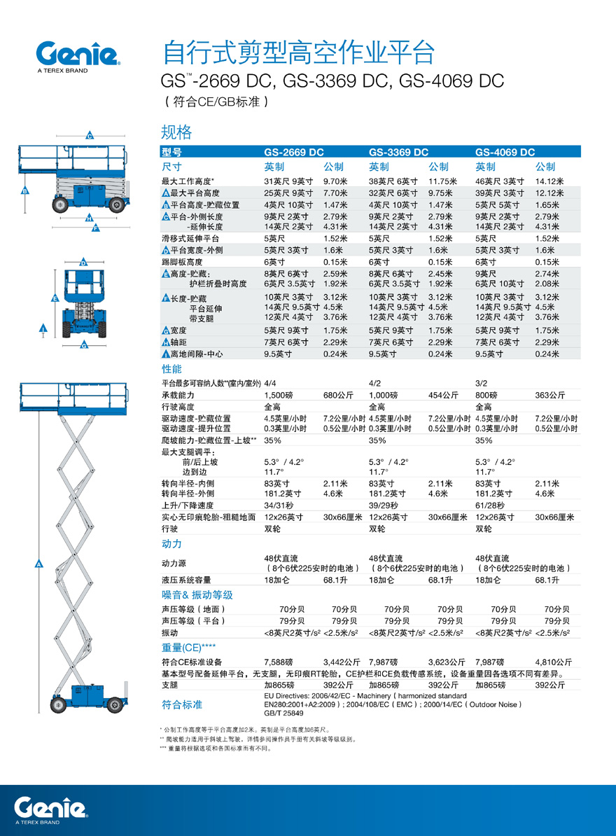 美国吉尼Genie GS-2669剪叉式高空作业车