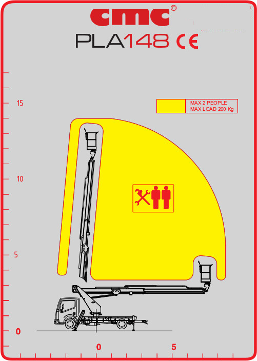 意大利CMC PLA 148原装进口车载升降车