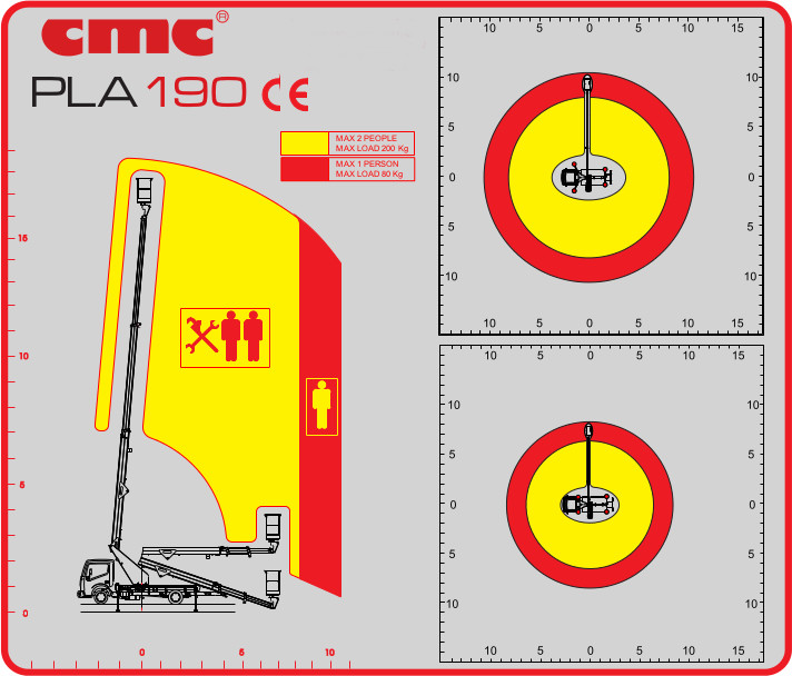 意大利CMC PLA 190原装进口车载升降车