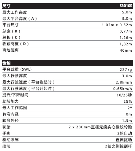 美国斯诺克Snorkel S3010E电动高空作业平台
