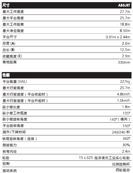 美国斯诺克Snorkel A85JRT曲臂高空作业平台