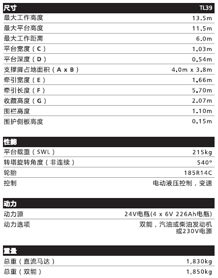 斯诺克Snorkel TL39拖车式液压升降平台