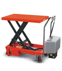 聚力GENEX ETF电动平台车